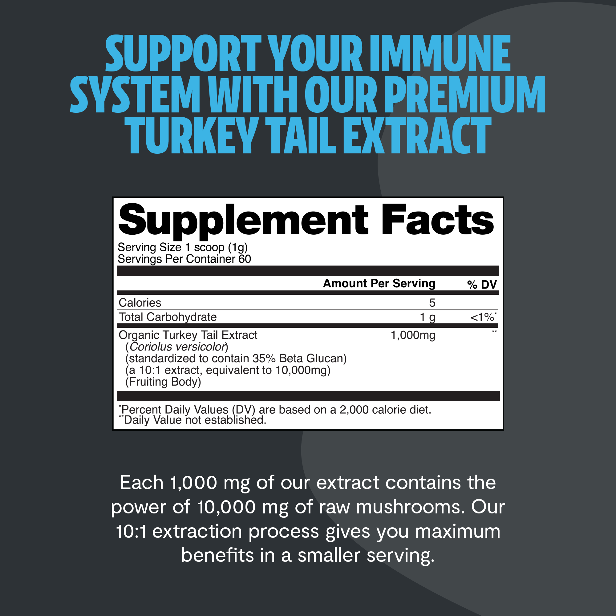 Organic Turkey Tail Mushroom Powder