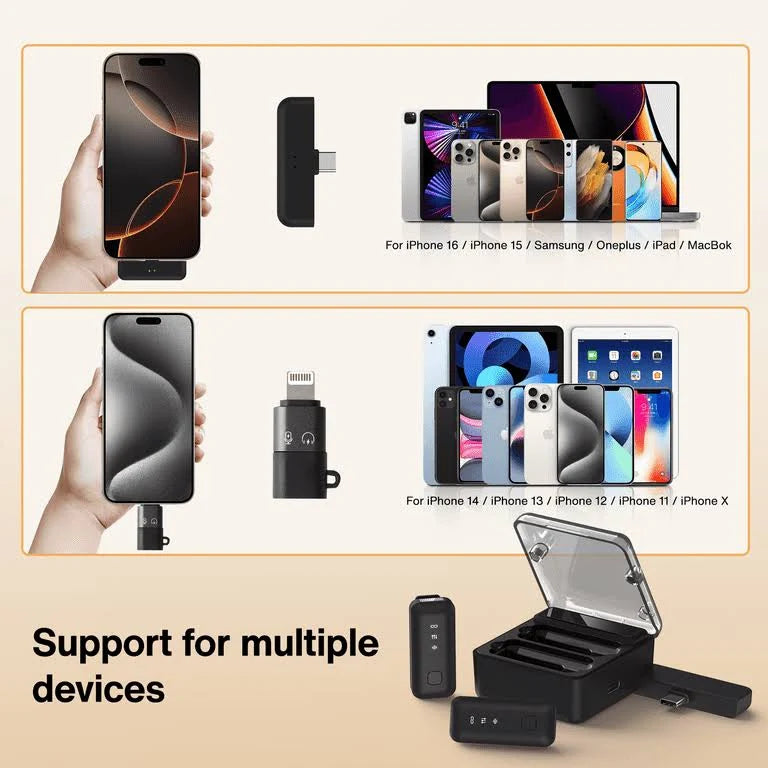 Wireless Lavalier Microphone
