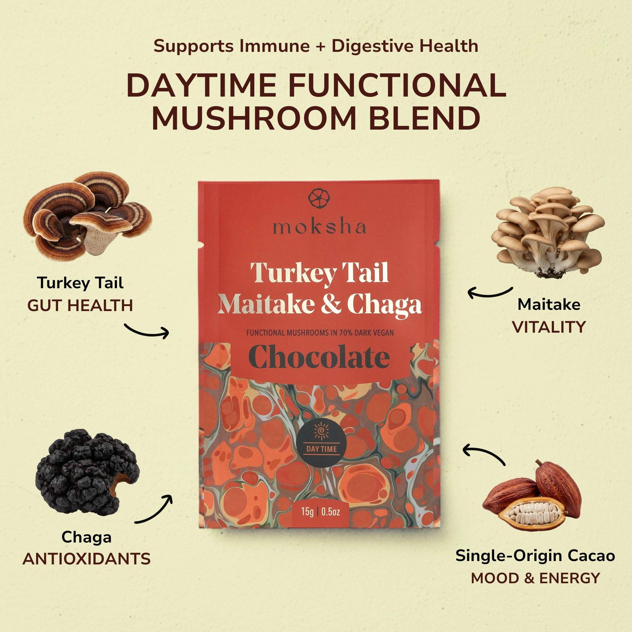 Forest Reserve™ Turkey Tail, Maitake, & Chaga Mushroom Chocolate Squares